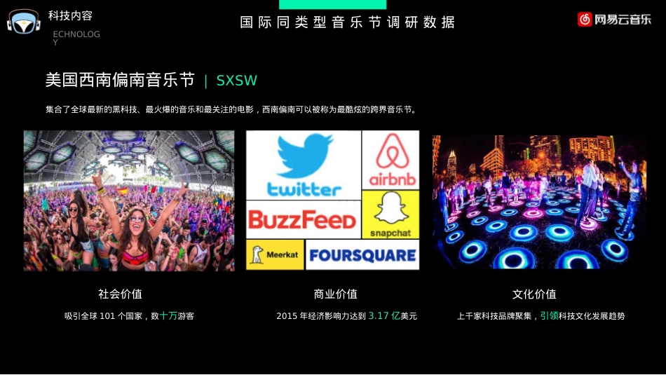 泰山天颐湖旅游度丁香音乐节招商方案-31页_第9页