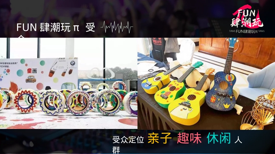 文旅项目FUN肆潮玩活动招商方案_第10页