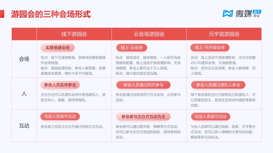 中秋游园会活动方案_第2页
