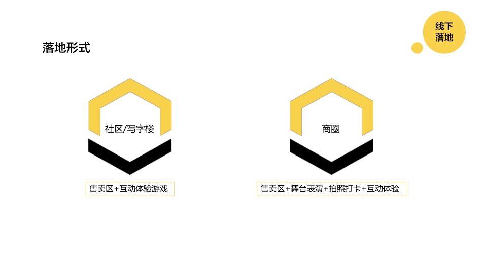 周黑鸭中秋节创意营销简案_第7页