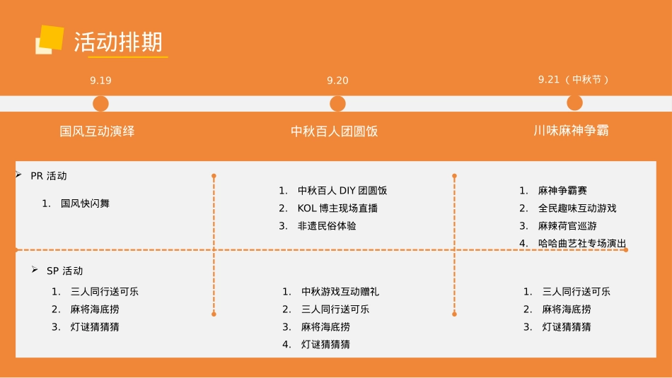 中秋节互动传统文化商业地产游园会活动策划方案_第6页