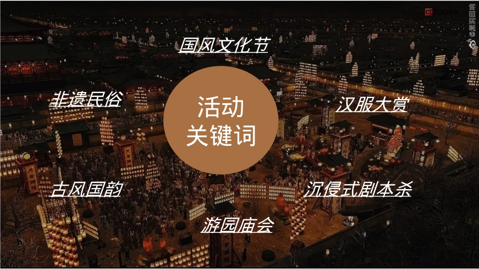 中秋国庆国风汉服市集游园会活动策划案2023_第5页