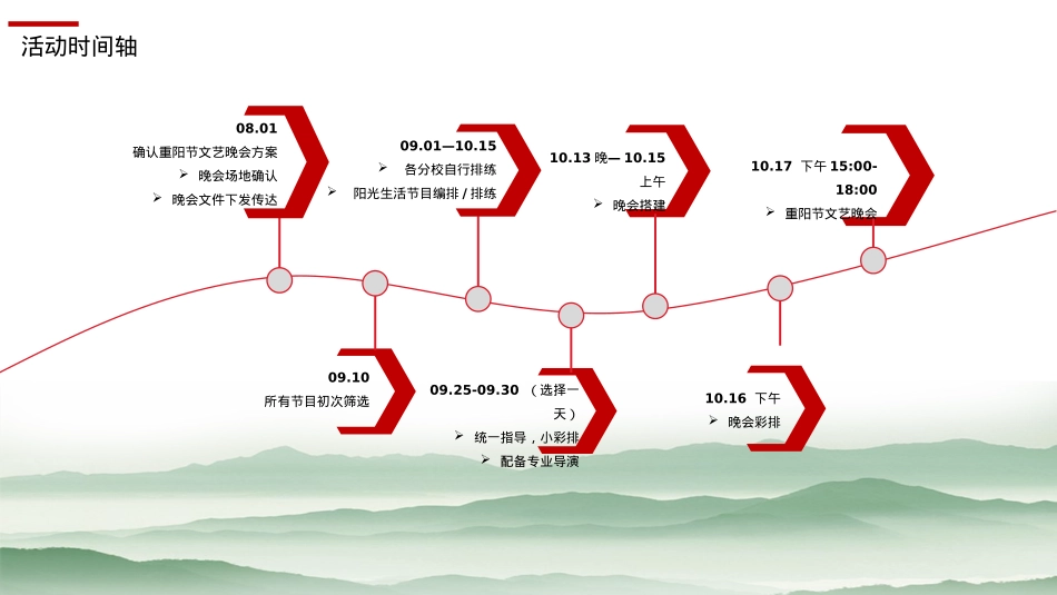 西安市老年大学重阳节文艺晚会活动策划方案-87P_第10页