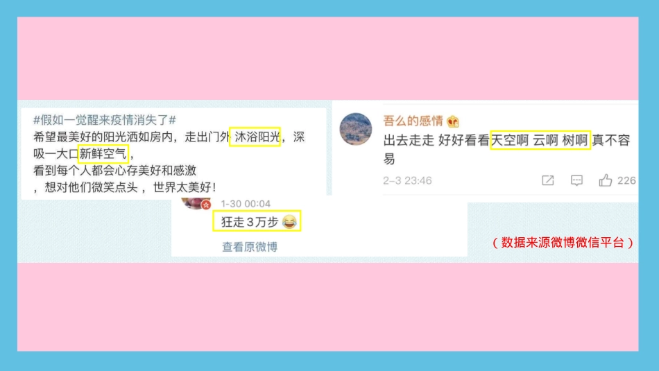 田园小镇国庆萌趣燃脂节(就要痛快玩主题)活动策划方案_第5页