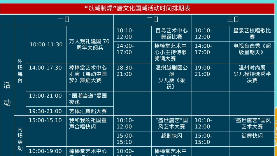 商业广场国庆唐文化国潮（东方腔调 以潮制燥主题）活动策划方案-84P_第5页