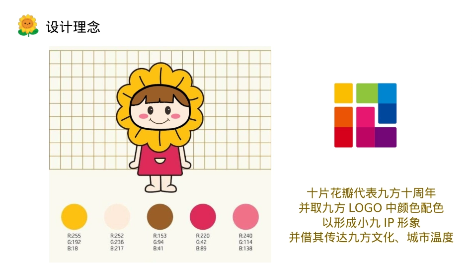 商业购物中心国庆暨十周年庆(美好时光 随10欢乐主题)活动策划方案_第7页