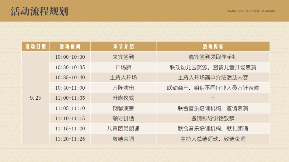 商场&购物中心中秋国庆档民国风活动方案_第10页