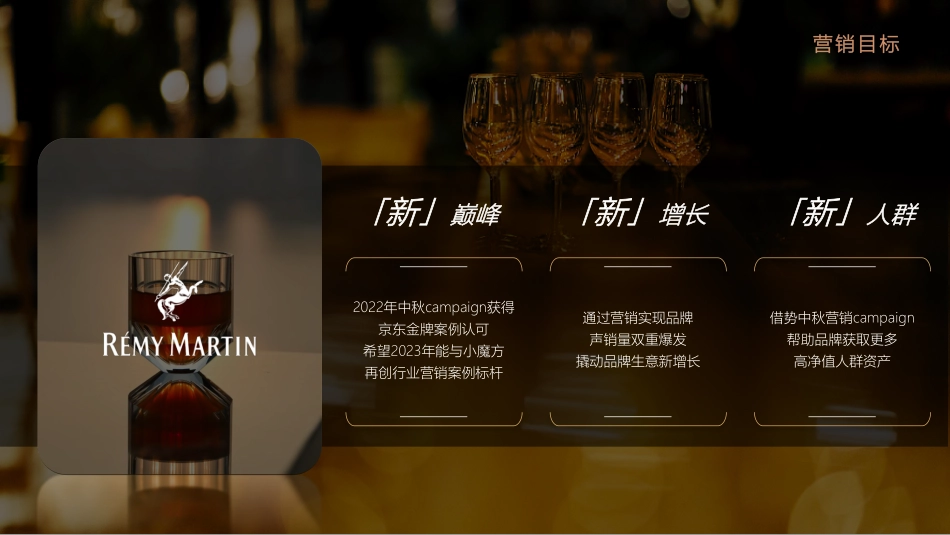 人头马中秋营销_第3页