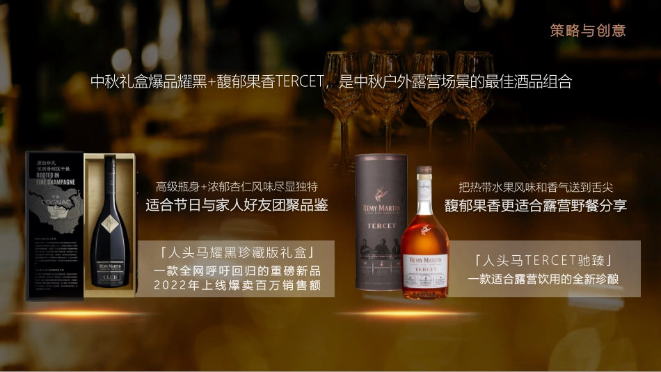 人头马中秋营销_第7页