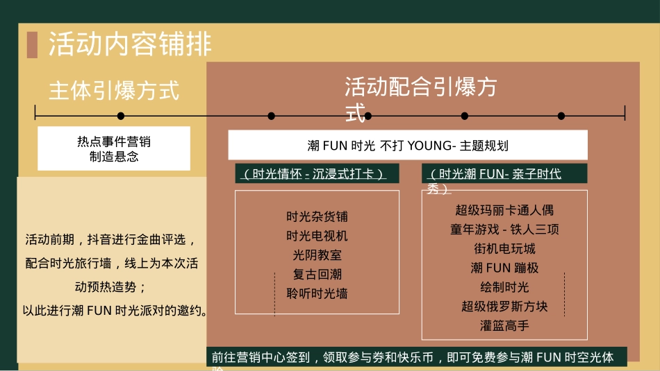 国庆潮玩新势力活动策划方案_第9页