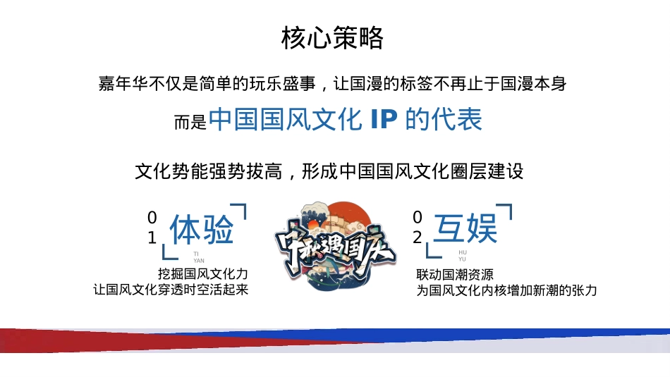 购物中心中秋国庆系列 国漫嘉年华主题 活动策划方案_第6页