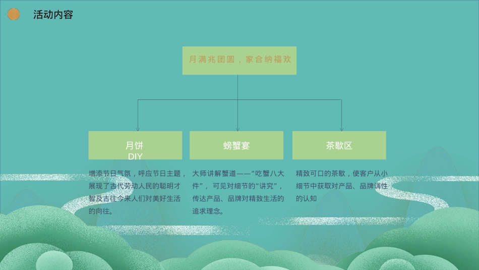 地产中秋暖场活动案_第10页