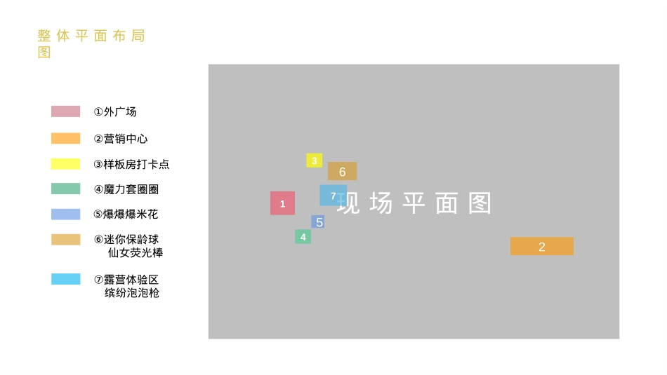 地产项目国庆初秋星空露营活动策划方案_第8页