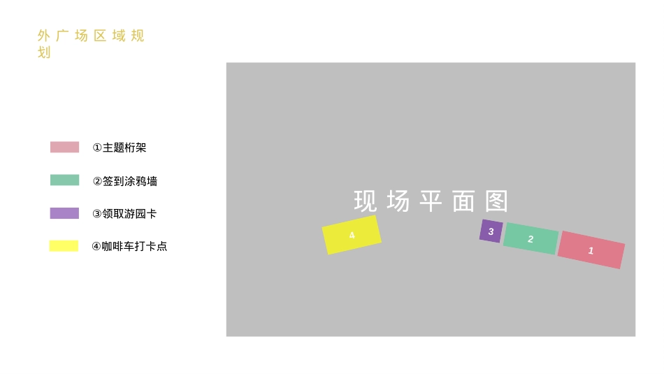 地产项目国庆初秋星空露营活动策划方案_第9页
