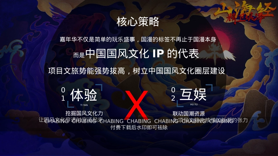 潮玩国漫嘉年华主题活动(哪吒 、大鱼海棠、大圣归来)_第5页