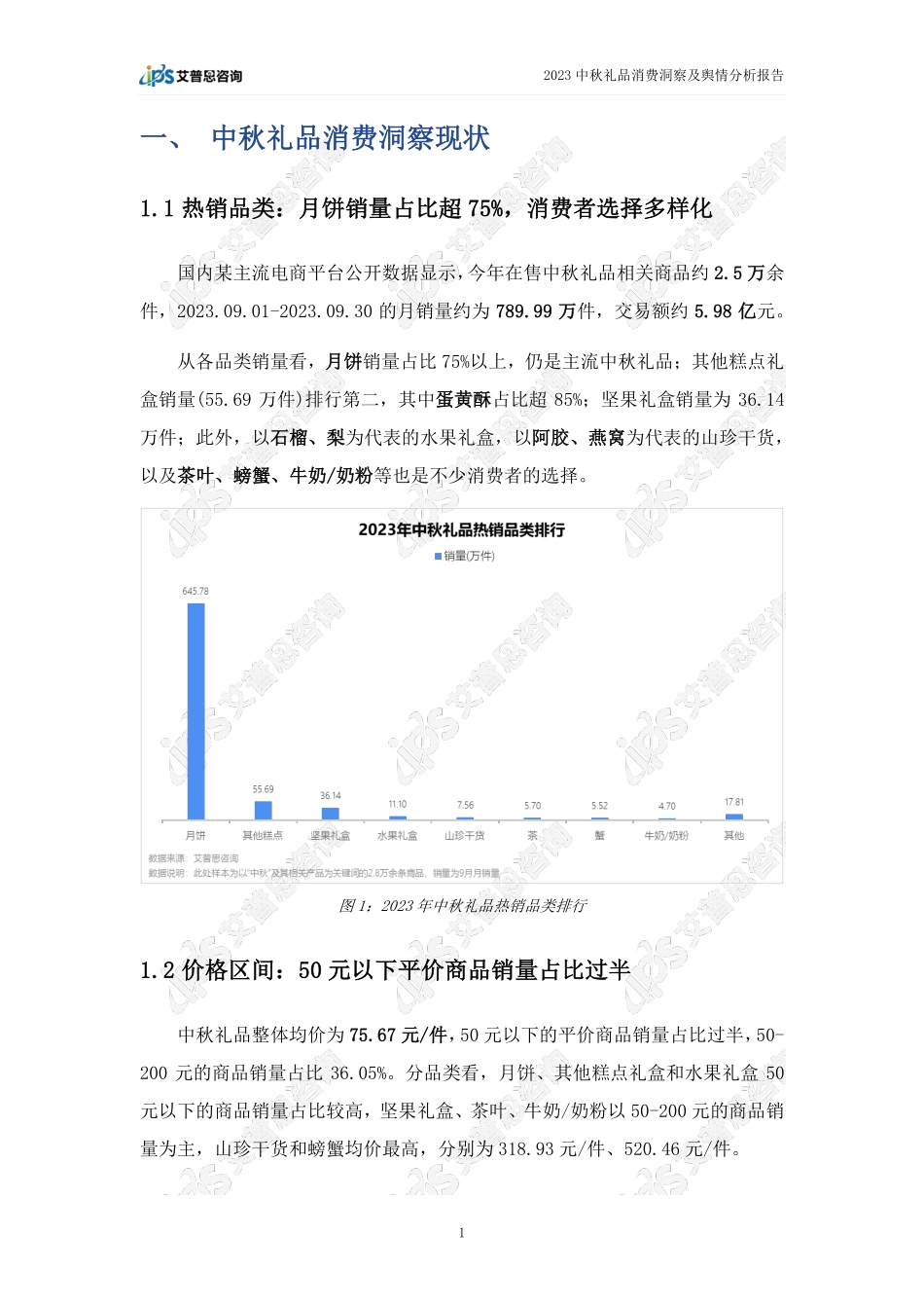 艾普思咨询:2023中秋礼品消费洞察及舆情分析报告_第4页