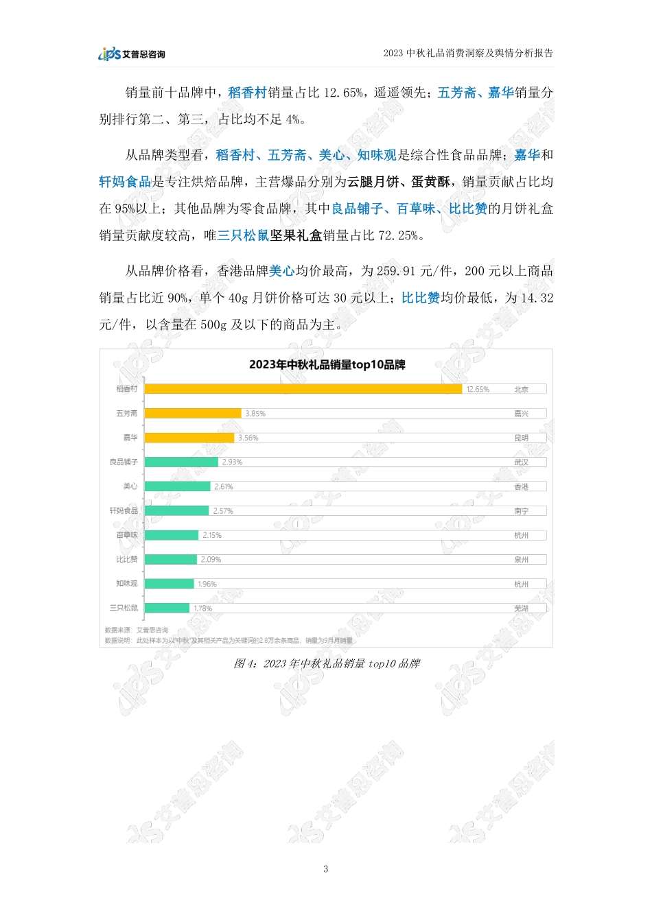 艾普思咨询:2023中秋礼品消费洞察及舆情分析报告_第6页