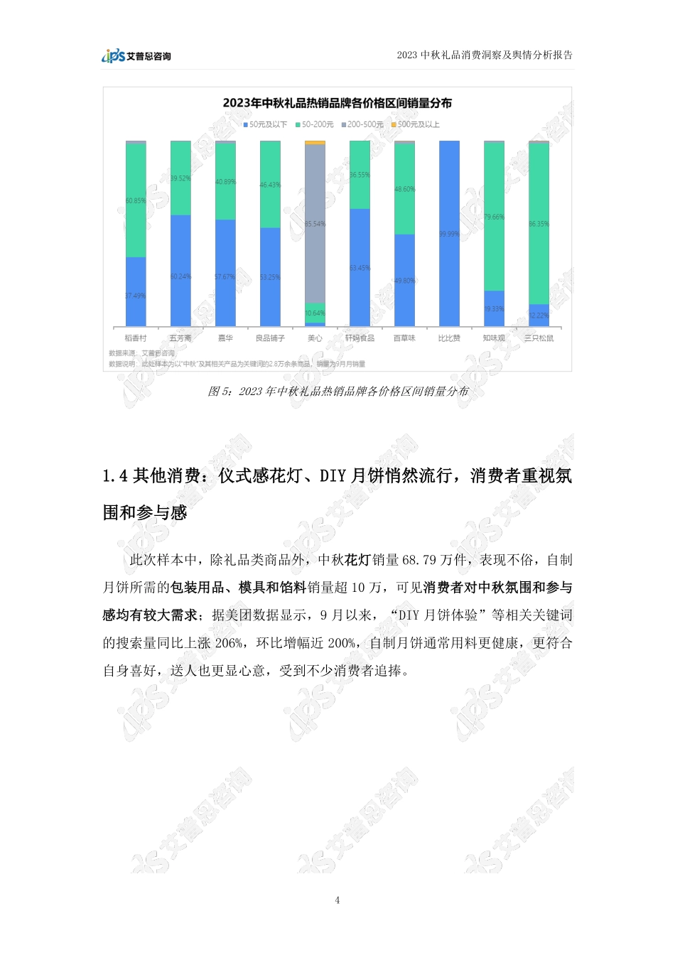 艾普思咨询:2023中秋礼品消费洞察及舆情分析报告_第7页