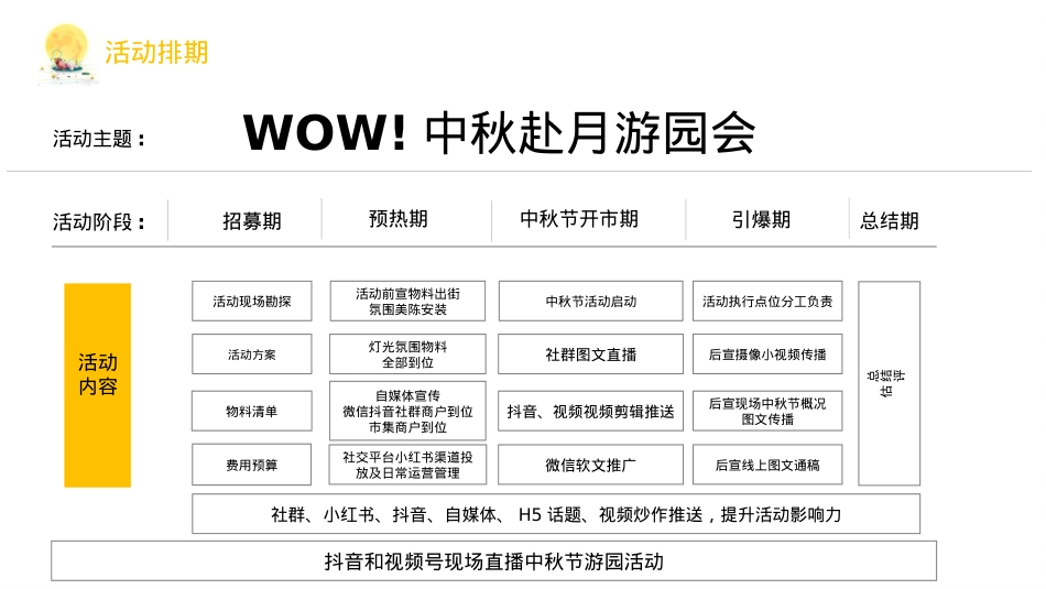 WOW!双月戏梦游园会—古色古香 国风中秋 双月戏梦游园会_第9页