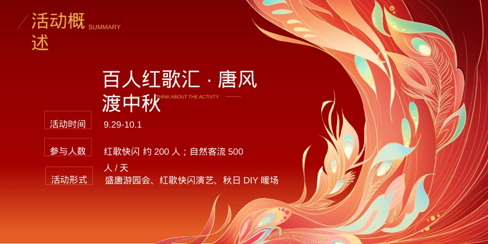 2023商业广场中秋&国庆黄金周特别(盛世篇章 锦绣中国主题)活动策划方案-23P_第3页