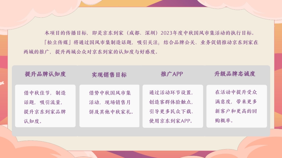 2023 京东到家 中秋活动_第9页