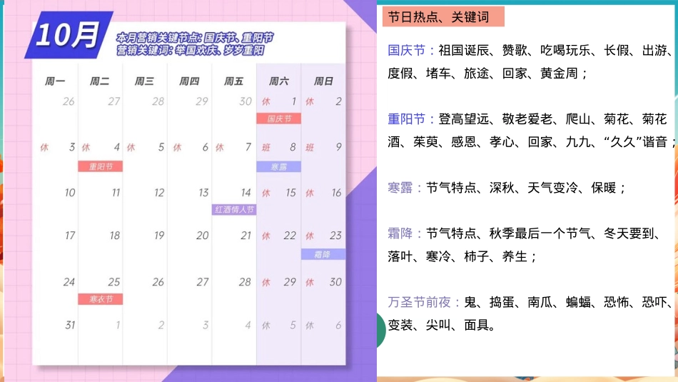 2022商业地产十月国庆亲子互动暖场活动策划方案-31P_第7页