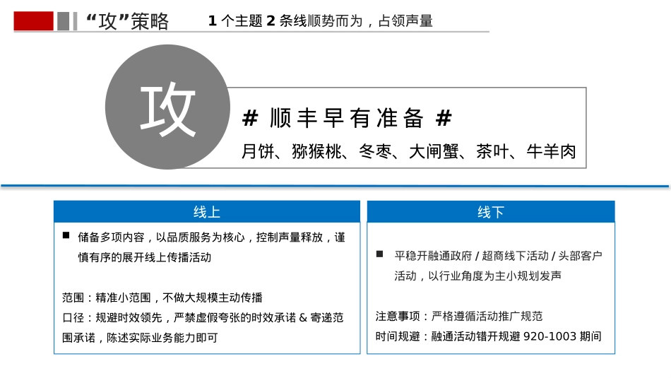 2022年特色经济中秋国庆期间舆情布控及推广方案_第9页