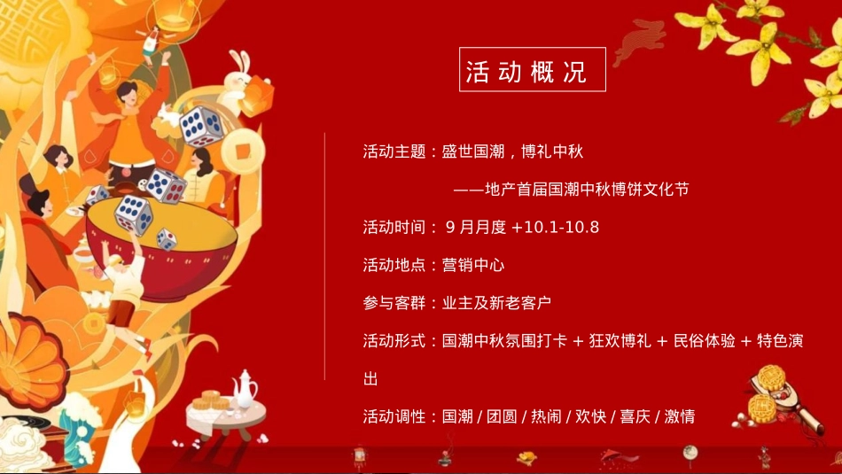2022地产项目首届国潮中秋博饼文化节活动策划方案-41P_第8页