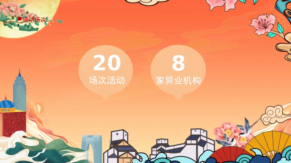 2021商业广场国庆假期及十月系列（国韵燃新主题）活动策划方案-43P_第5页