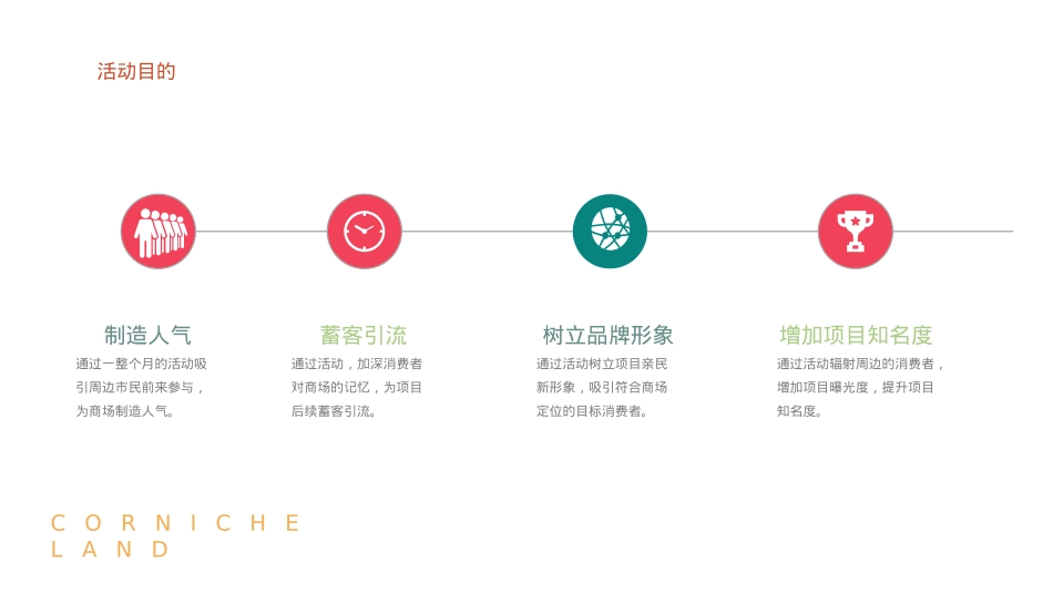 2021地产项目中秋古风趣味运动会(传统游乐·潮玩中秋主题)活动策划方案-54P_第9页