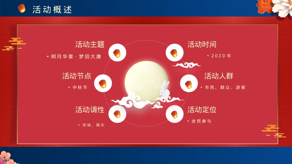 2020文旅项目中秋节《明月华章·梦回大唐主题》系列活动策划方案-48页_第6页