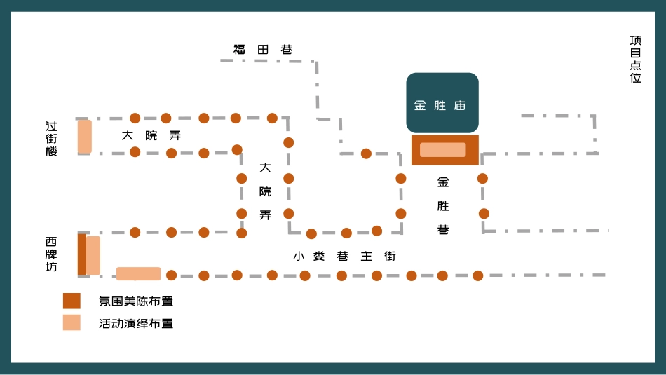 2020文旅项目中秋国庆(国庆回潮 万家灯火主题)活动策划方案_第6页
