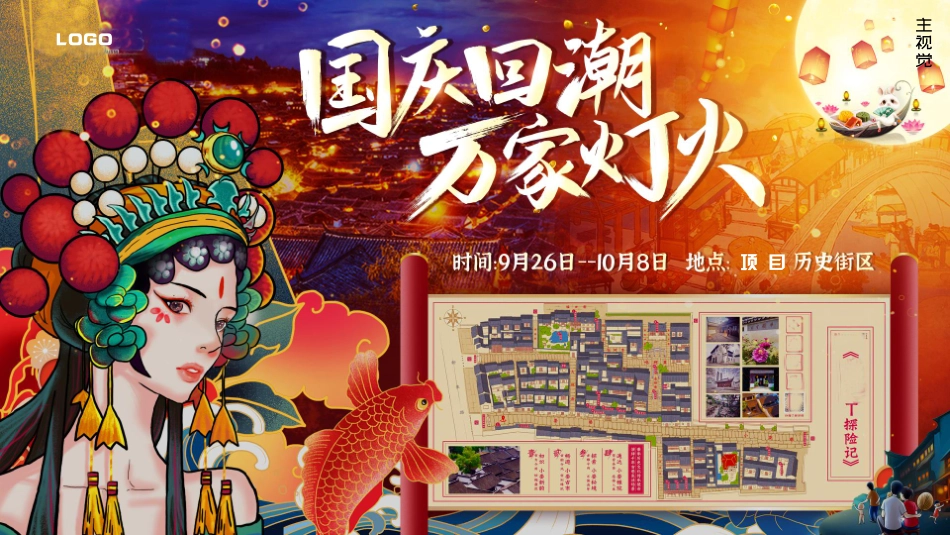 2020文旅项目中秋国庆(国庆回潮 万家灯火主题)活动策划方案_第8页