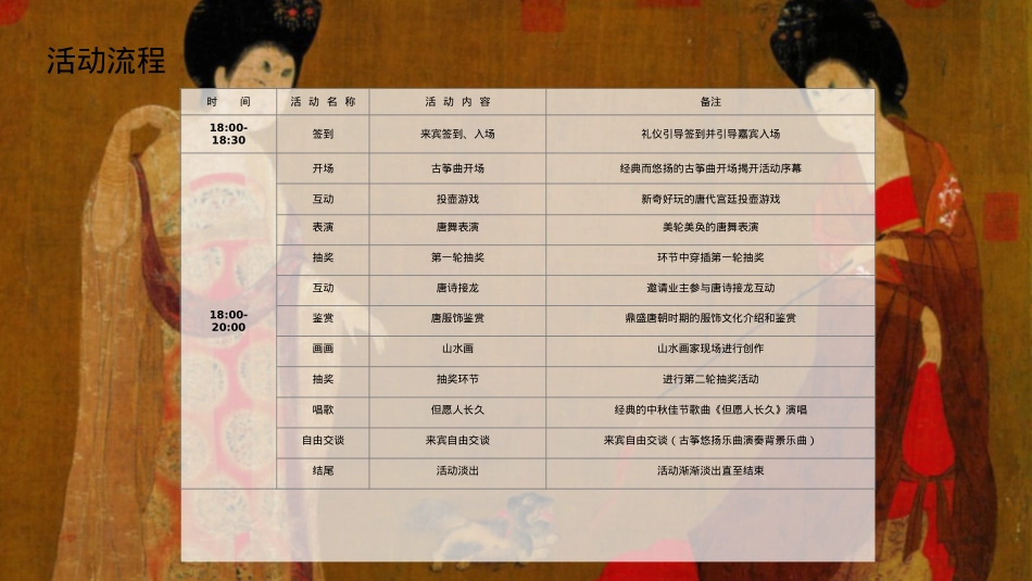 2020房地产中秋节梦回唐朝主题活动_第6页