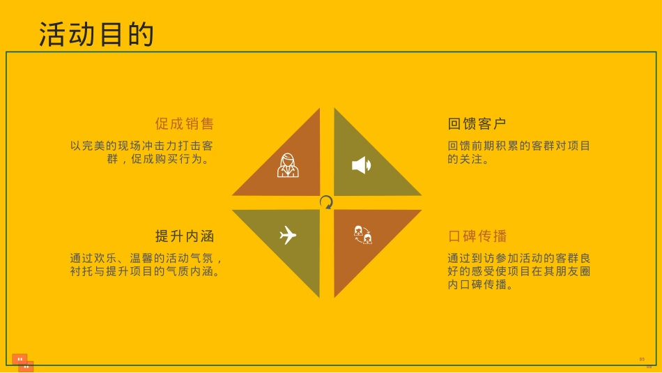 2020地产项目重阳节（孝行天下 情暖重阳主题）活动策划方案-34P_第7页