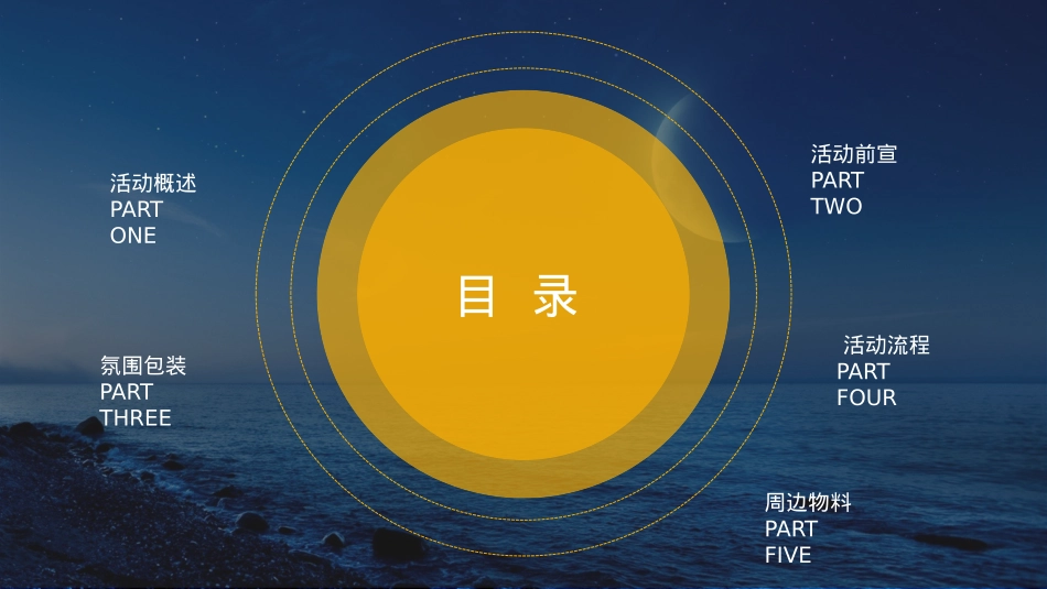 2020地产项目业主中秋游园会(悦圆中秋 月赏瑧境主题)活动策划方案_第8页