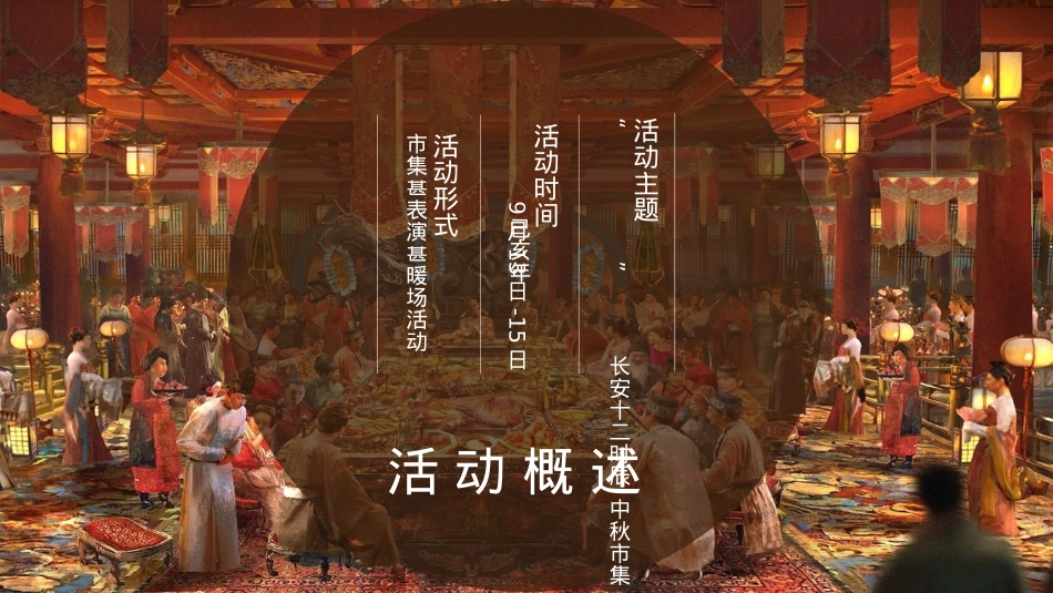 2019商场中秋汉唐市集活动_第3页