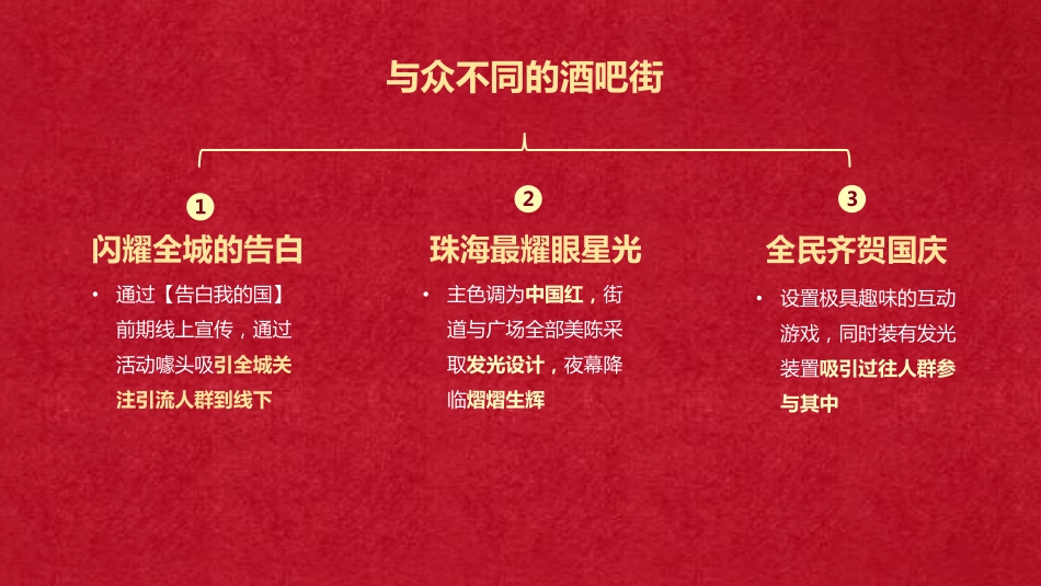 2019潮流Freestyle 告白我的国 庆祖国70周年华诞国潮主题活动策划方案_第10页