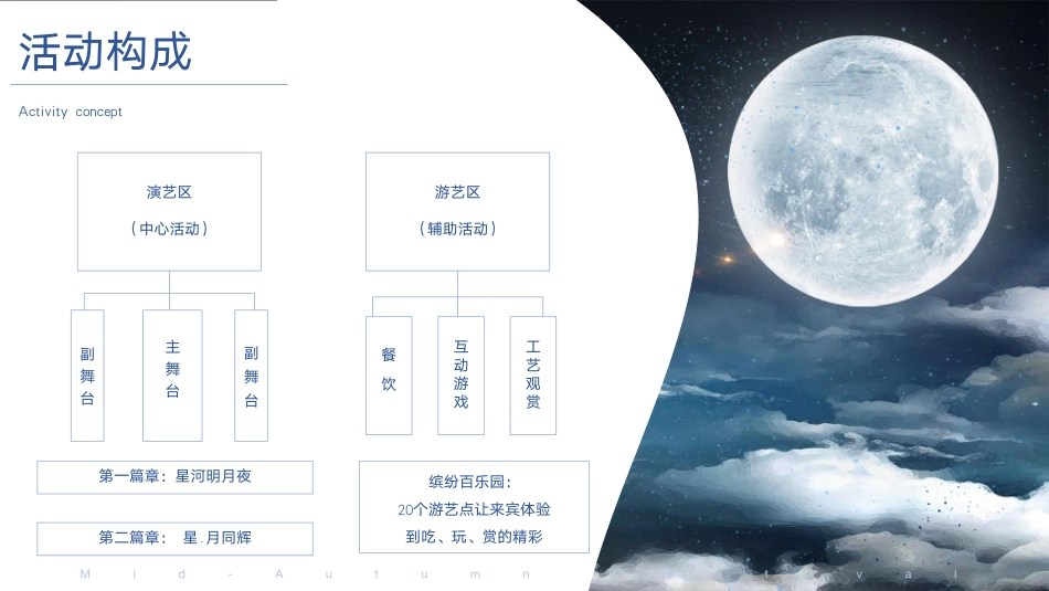 2019“情满中秋”主题中秋晚会活动案_第10页
