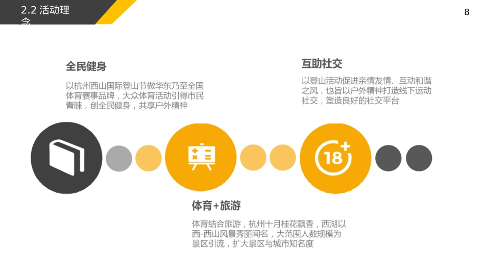 2018杭州西山国际登山节活动策划案-36P_第8页