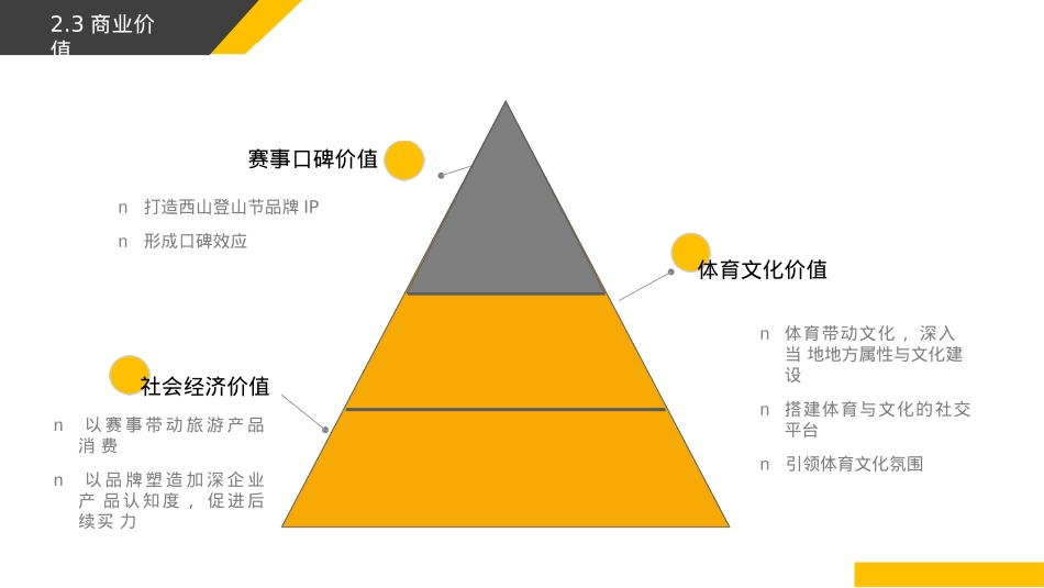 2018杭州西山国际登山节活动策划案-36P_第9页