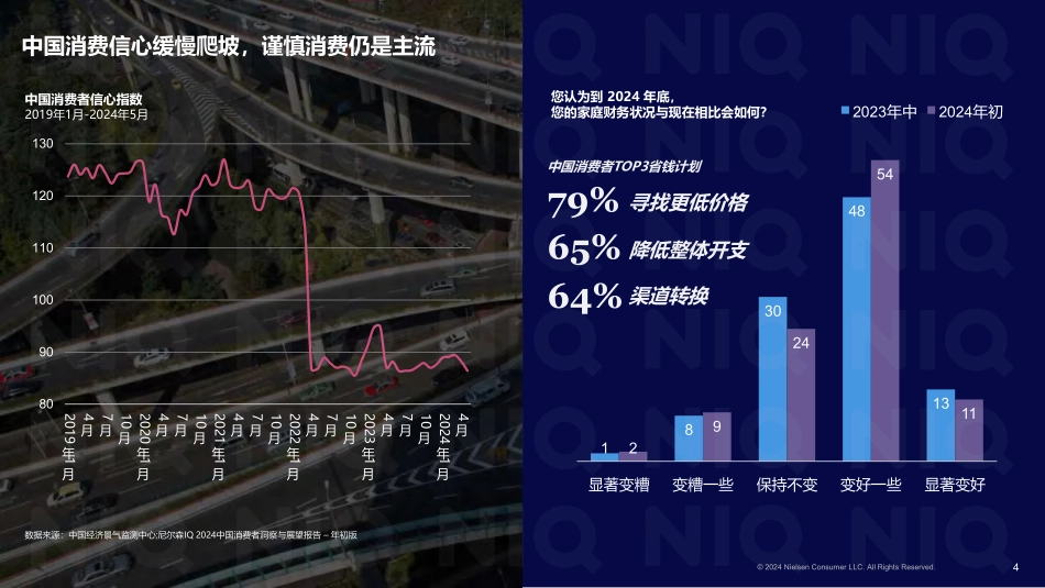 2024中秋国庆备货建议_第4页