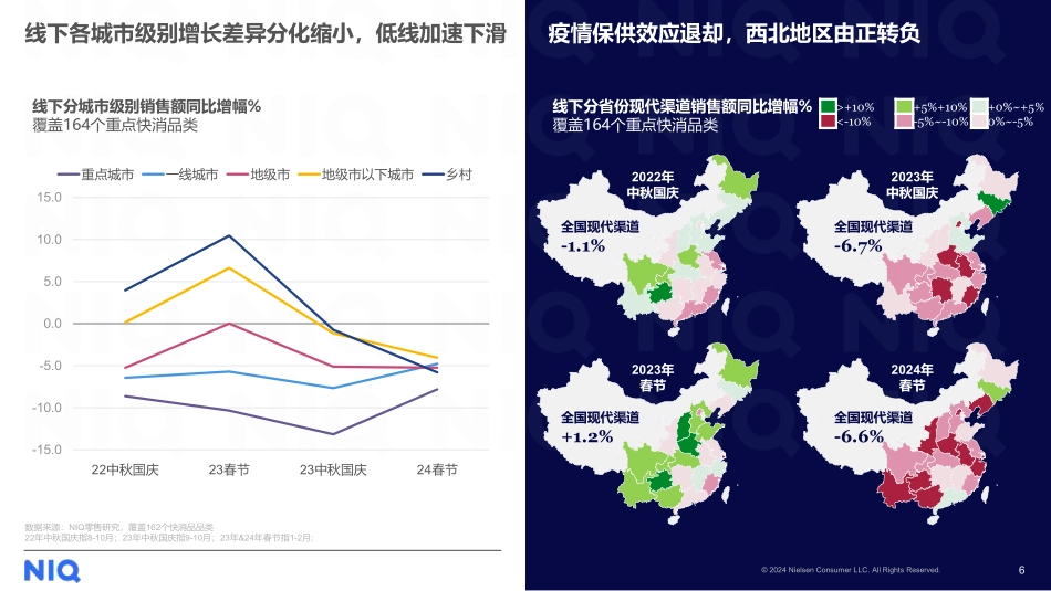 2024中秋国庆备货建议_第6页