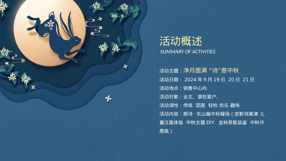 2024地产项目中秋暖场（净月圆满 “诗”意中秋主题）活动策划方案-34P_第4页