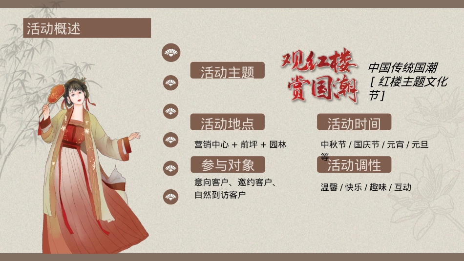 2024地产项目红楼主题文化节活动策划方案-53P_第7页