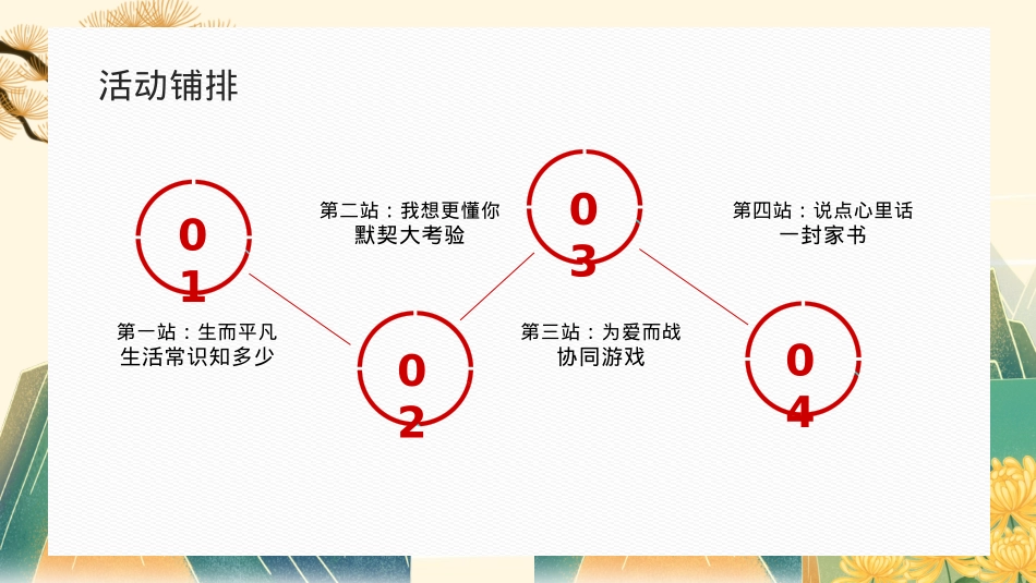 2024地产社区重阳节健步行系列（与爱一起走主题）活动策划方案-25P_第7页