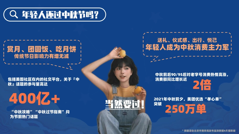 【中秋节】美图中秋招商方案_第2页