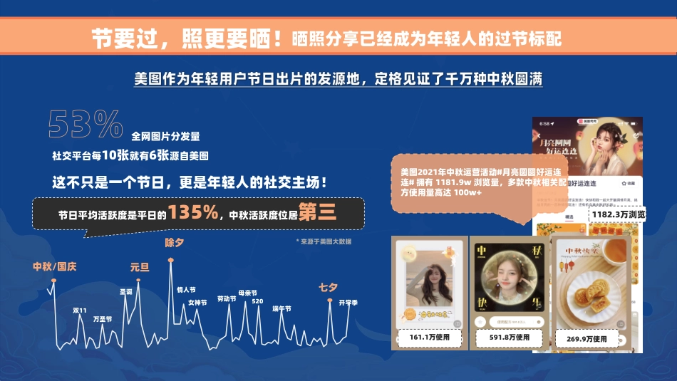 【中秋节】美图中秋招商方案_第3页