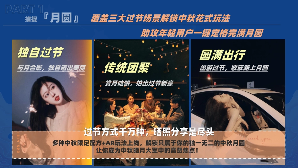 【中秋节】美图中秋招商方案_第8页