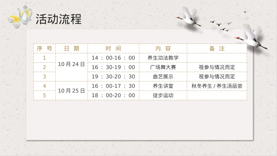 “情暖重阳 静赏秋芳”妇联中老年人重阳节系列舒缓活动策划方案_第10页